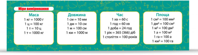 Закладка Міри вимірювання. Зірка 145818 (2000001458181) (476495)