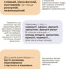Помилкаріум. Моя українська правильна та вишукана (Укр) Основа (9786170039712) (455883) - Зображення 5