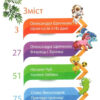 Збірник казок-2. Щеня. Виховання казкою (Укр) Торсінг (9789669394385) (300129) - Зображення 2