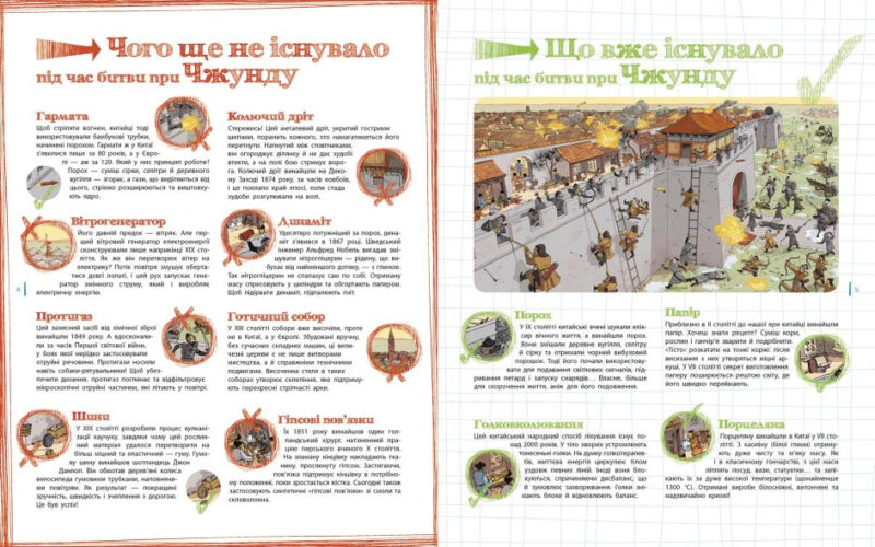 Пастки науки. Паскаль, Стріклер (Укр) Ранок (9786170975584) (473731) - Зображення 3