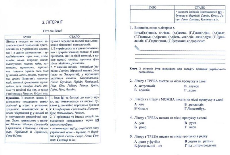 Було-стало. Нові зміни в правописі. Авраменко (Укр) Даринка (9789669798206) (481786) - Зображення 4