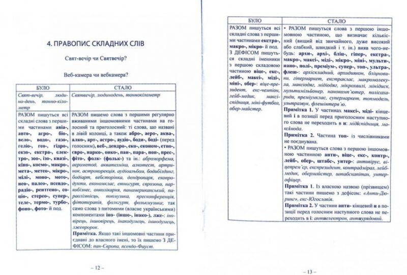 Було-стало. Нові зміни в правописі. Авраменко (Укр) Даринка (9789669798206) (481786) - Зображення 7