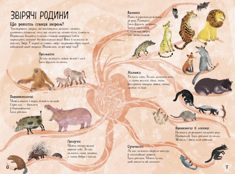 Велика книга звірів. Ювал Зоммер (Укр) Ранок (9786170972880) (472861) - Зображення 4