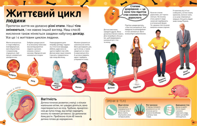 Розширення світогляду. Фантастичне тіло. Шалена кров, круті кістки, потайні нутрощі й інші дивовижі. Біпаша Чаудхарі (Укр) Ранок (9780241526552) (486193) - Зображення 3