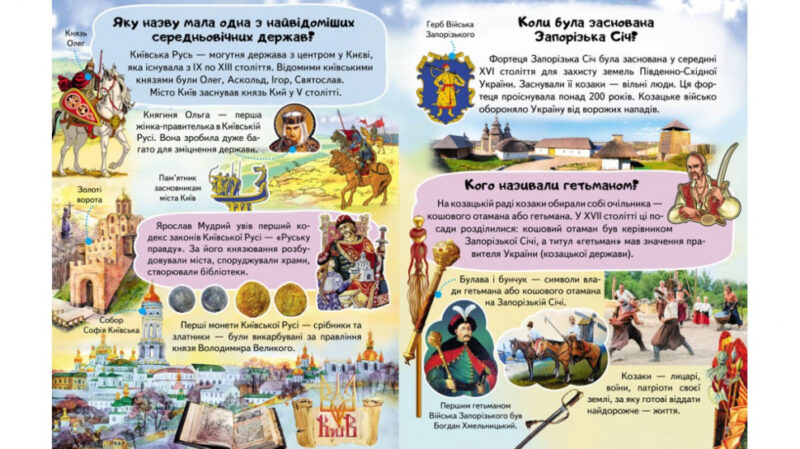 Енциклопедія. Україна (32 стр) (Укр) Пегас (9789664668245) (487980) - Зображення 4