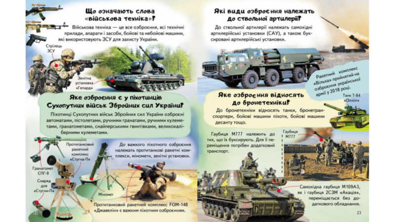 Енциклопедія. Україна (32 стр) (Укр) Пегас (9789664668245) (487980) - Зображення 6
