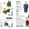 Minecraft. Довідник виживання. Стефані Мілтон (Укр) Артбукс (9786177940943) (486096) - Зображення 3