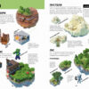 Minecraft. Довідник виживання. Стефані Мілтон (Укр) Артбукс (9786177940943) (486096) - Зображення 5