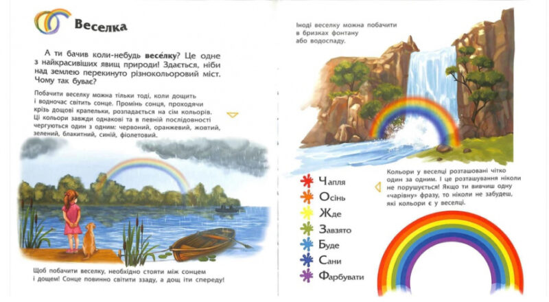 Енциклопедія дошкільника. Збірник. (Укр) Ранок (9786170973443) (462544) - Зображення 7