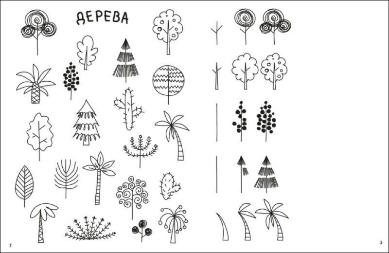 Як створювати мій яскравий світ. Творчий збірник. Коваль Н.М. (Укр) АРТ (9789667513795) (492119) - Зображення 2