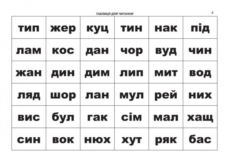 Корекція дислексій Дидактичний матеріал (Укр) Богдан (9789661032131) (278955) - Зображення 4