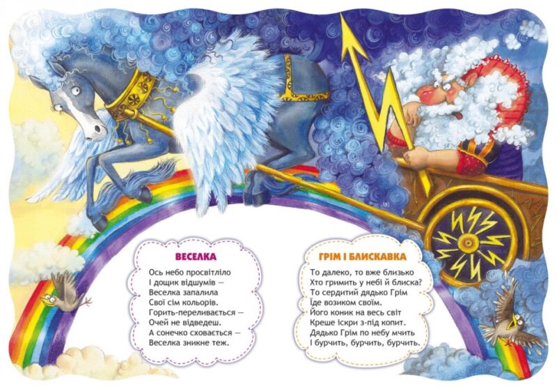 Про природу і погоду Сергій Цушко (Укр) Школа (97896642930030) (280699) - Зображення 3