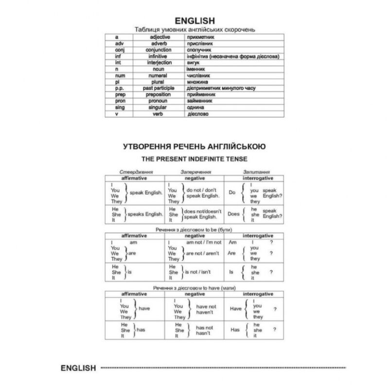 Словник для запису іншомовних слів. Синій (Англ/Нім) Талант (9789669356222) (494425) - Зображення 7