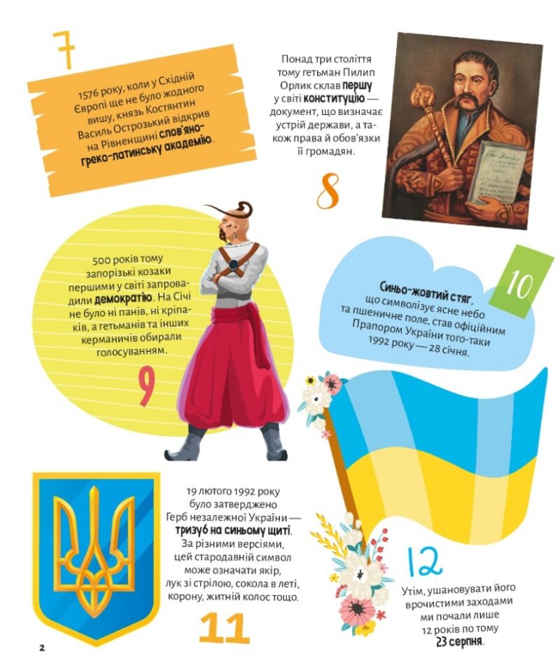 Моя Україна. 100 цікавих фактів. Шевченко О. (Укр) Vivat (9789669829887) (495492) - Зображення 3