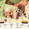 Бодьо в селі. Я граюся, я вчуся. Галевська-Кустра М. (Укр) Час майстрів (9786178253370) (495811) - Зображення 3