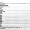 ЗНО та ДПА 2024 Географія. Комплексне видання. Федоруц М. (Укр) ПІП (9789660741256) (496073) - Зображення 3