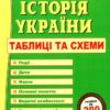 ЗНО Історія України. Таблиці та схеми. Земерова Т.Ю. (Укр) ПІП (9789660741133) (496910)