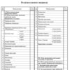 Класний журнал 5-11 класи (Укр) Ранок (9789667458294) (494133) - Зображення 4