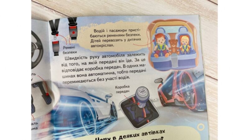 Енциклопедія. Автомобілі (Укр) Пегас (9789664668207) (497665) - Зображення 5
