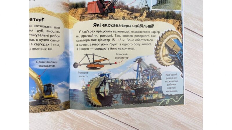 Енциклопедія. Транспорт. Унікальні факти, цікава інформація про транспорт (Укр) Пегас (9789664668160) (497668) - Зображення 9