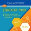 НМТ та ЗНО 2024 Українська мова. Теорія в таблицях. Авраменко О. (Укр) Грамота (9789663499628) (498622)
