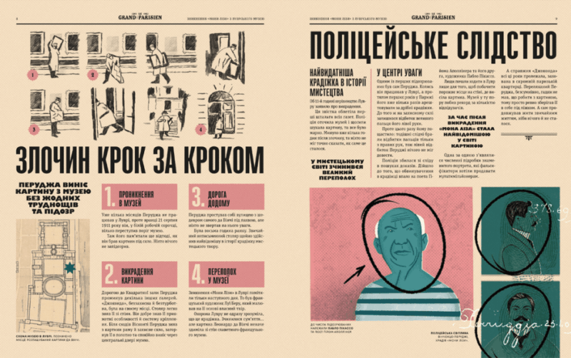 Легендарні крадіжки. Від Великого пограбування поїзда до викрадення Мони Лізи. Соледад Ромеро Маріньйо (Укр) ВСЛ (9789664481066) (499744) - Зображення 4