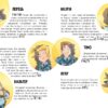 Інспектор Лап. Тхне смаленим! Веселі історії. Книга 5. Катя Райдер (Укр) Рідна мова (9786178280741) (501028) - Зображення 3