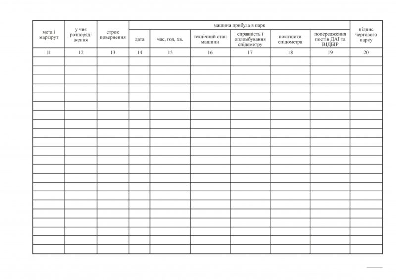 Журнал реєстрації виходу та повернення машин в парк. А4 формат. 200 сторінок, м'яка обкладинка. Зірка (503319) - Зображення 3