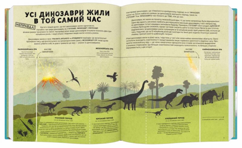Усе, що ти знаєш про динозаврів, — неправда! Нік Крамптон (Укр) Каламар (9786178076047) (503729) - Зображення 2