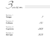 Знайди мене. Андре Асіман (Укр) BookChef (9789669932983) (503917) - Зображення 3