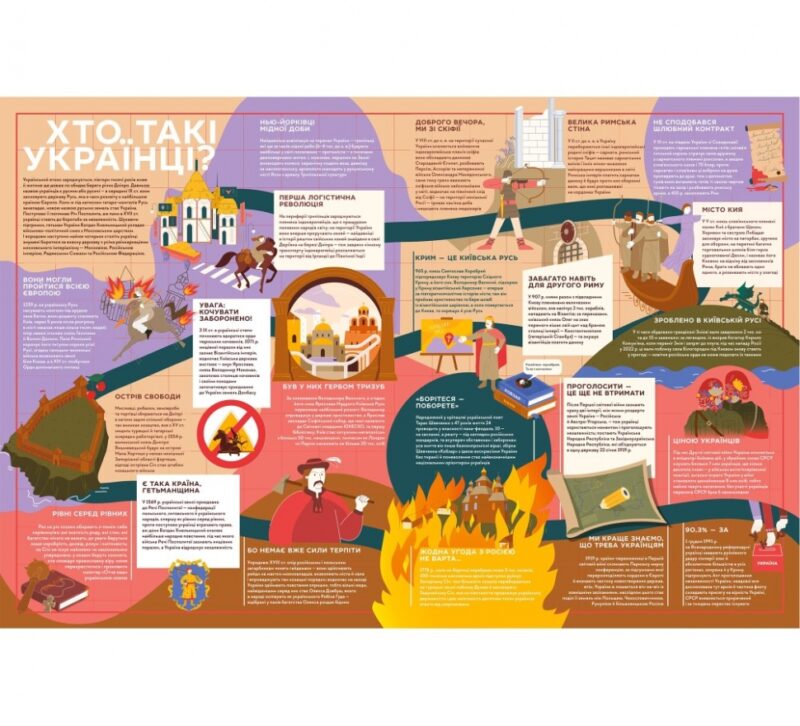 Книга-мандрівка. Нескорені. Тараненко І., Кузьменко Д., Островська М. (Укр) Книголав (9786178286057) (505107) - Зображення 2