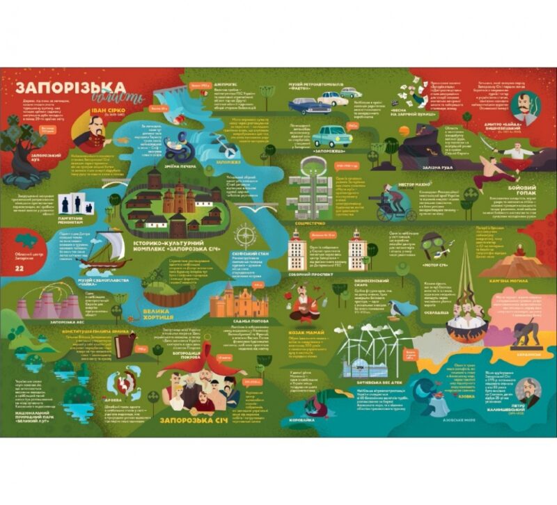 Книга-мандрівка. Україна. Тараненко І., Курова Ю., Воробйова М., Лешак М. (Укр) Книголав (9786177563012) (307676) - Зображення 3