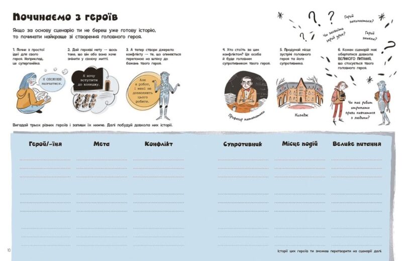 Створи власний сценарій. Вигадую та створюю. Метью Олдем, Енді Прентіс (Укр) Ранок N1520001У (9786170975645) (499168) - Зображення 2