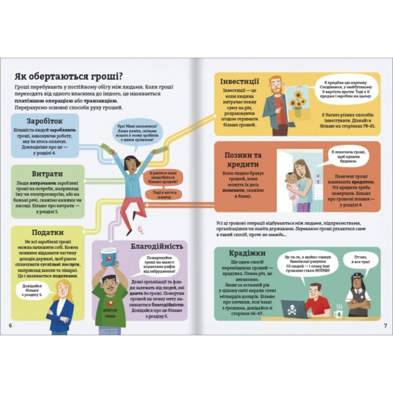 Фінанси для початківців. Едді Рейнольдс, Меттью Олдгем, Лара Браян (Укр) Книголав (9786177820832) (505174) - Зображення 4