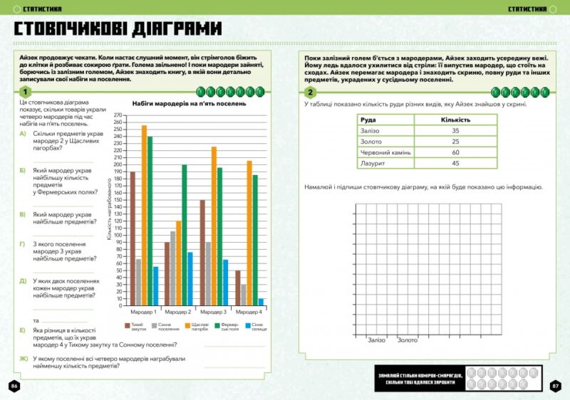 MINECRAFT Математика. Офіційний посібник. 9-10 років. Ден Ліпскомб, Бред Томпсон (Укр) Артбукс (9786175230053) (506452) - Зображення 5