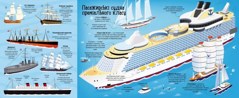 Велика книга кораблів. Лейсі М. (Укр) Артбукс (9786175230121) (506519) - Зображення 4