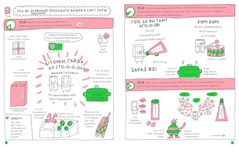 Сім'я Тютю за столом. Буше Ф. (Укр) Артбукс (9789661545907) (506545) - Зображення 3
