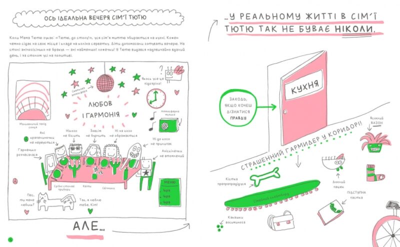 Сім'я Тютю за столом. Буше Ф. (Укр) Артбукс (9789661545907) (506545) - Зображення 2
