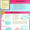 Мій день зі STEM. Наука. Руні Е. (Укр) Vivat (9789669823625) (506929) - Зображення 8