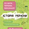 Історія України 6-11 класи. Довідник учня. Усі дати, терміни, події. Харківська Н.І. (Укр) Основа (9786170042170) (503496)
