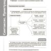 Українська мова 5-11 класи. Довідник учня. Усі основні правила. Коновалова М.В., Істоміна С.Н., Безсонова Н.В. (Укр) Основа (9786170042194) (504561) - Зображення 5