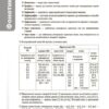 Українська мова 5-11 класи. Довідник учня. Усі основні правила. Коновалова М.В., Істоміна С.Н., Безсонова Н.В. (Укр) Основа (9786170042194) (504561) - Зображення 7