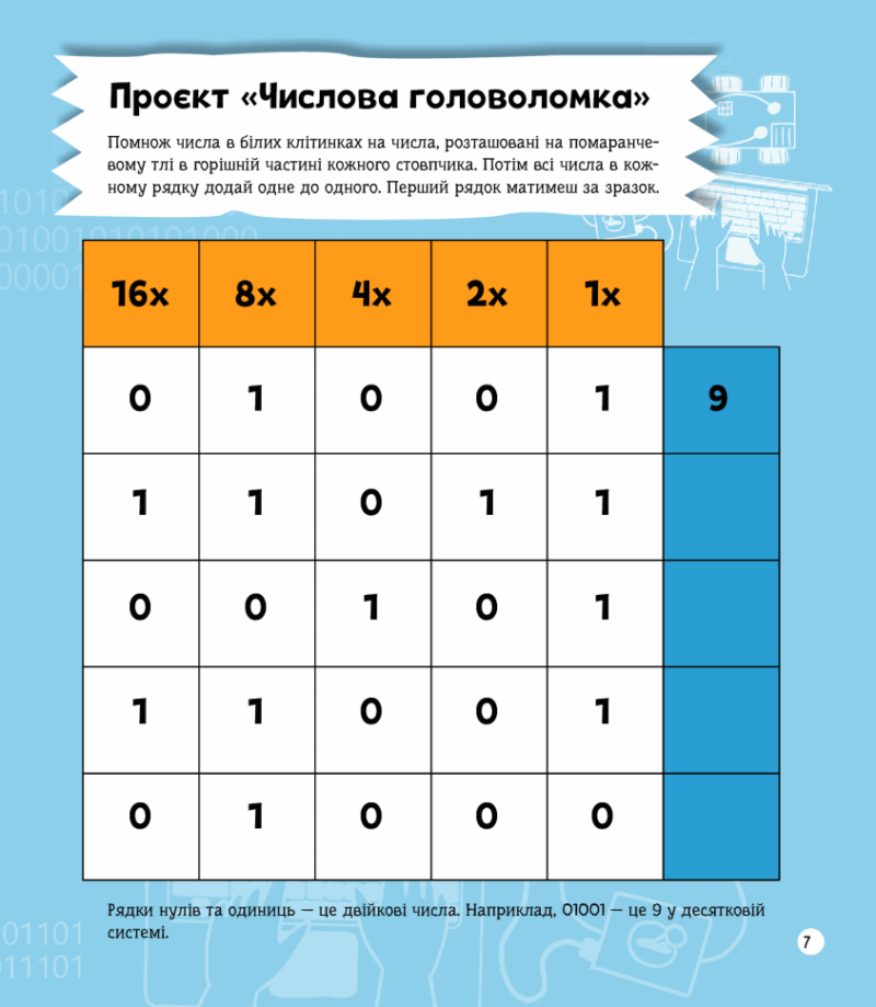 Я можу бути програмістом. Канаван Т. (Укр) Vivat (9789669822857) (507018) - Зображення 6
