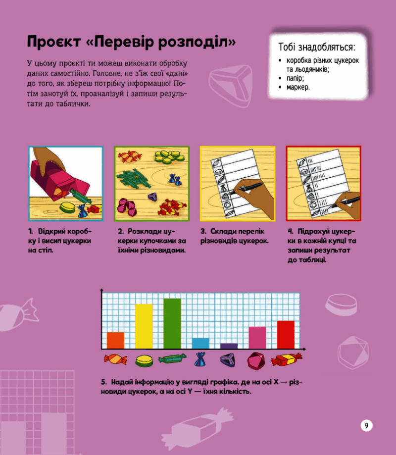 Я можу бути програмістом. Канаван Т. (Укр) Vivat (9789669822857) (507018) - Зображення 8