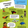Я можу бути робототехніком. Клейборн А. (Укр) (9789669822864) (507019) - Зображення 5