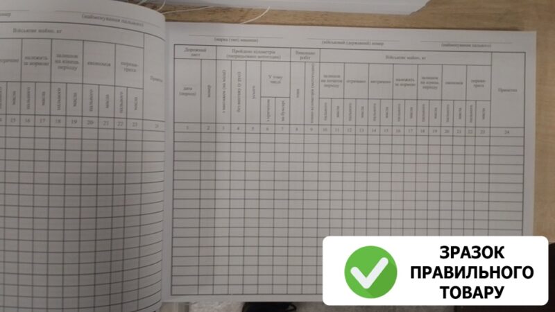 Уцінено! Книга обліку роботи машин, витрати пального і масел. Додаток 84 до наказу №440 МОУ. А4 формат. 100 сторінок, м'яка обкладинка. Зірка (510367) - Зображення 3
