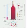 Wine Folly. Усе, що треба знати про вино. Джастін Геммек, Мадлен Пакетт (Укр) ВСЛ (9786176795308) (508530) - Зображення 5