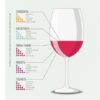 Wine Folly. Усе, що треба знати про вино. Джастін Геммек, Мадлен Пакетт (Укр) ВСЛ (9786176795308) (508530) - Зображення 8