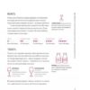 Wine Folly. Усе, що треба знати про вино. Джастін Геммек, Мадлен Пакетт (Укр) ВСЛ (9786176795308) (508530) - Зображення 11