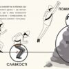 Принципи успіху. Рей Даліо (Укр) КМ-Букс (9789669484543) (508861) - Зображення 5